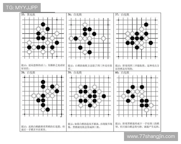 五子棋比赛规则详解：从基本规则到胜负判定